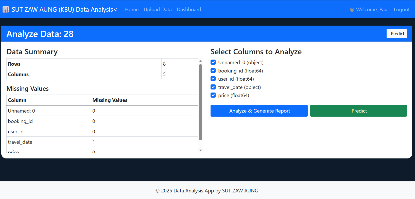 Data analysis visualizations screenshot