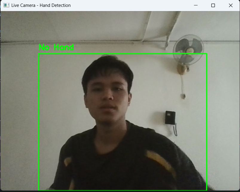 No hand inside person bounding box