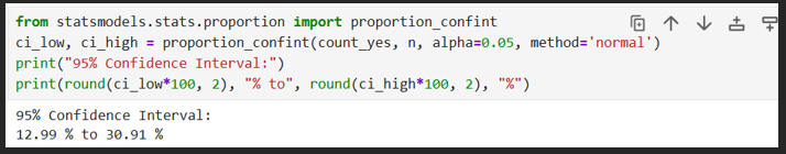 p12.png - CI display
